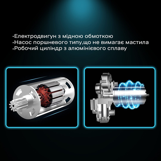 Автокомпресори  Червоний 7